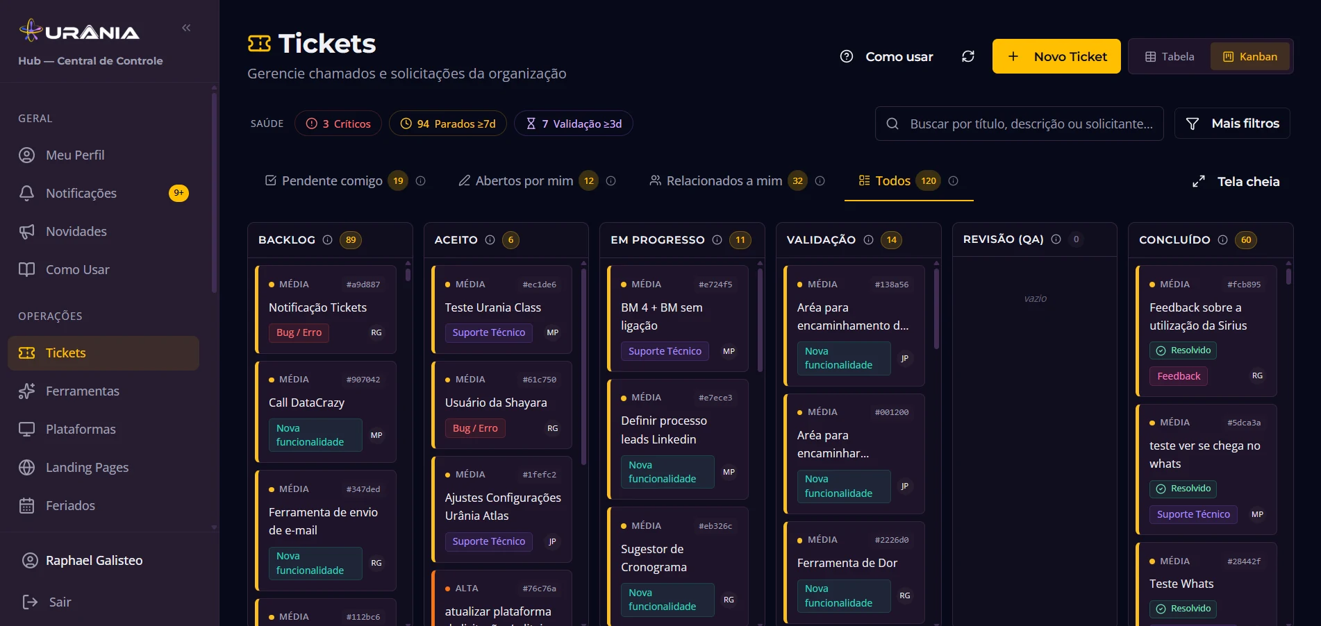 Sistema de Tickets do Urânia Hub — Kanban com 6 colunas (Backlog, Aceito, Em Progresso, Validação, Revisão, Concluído)