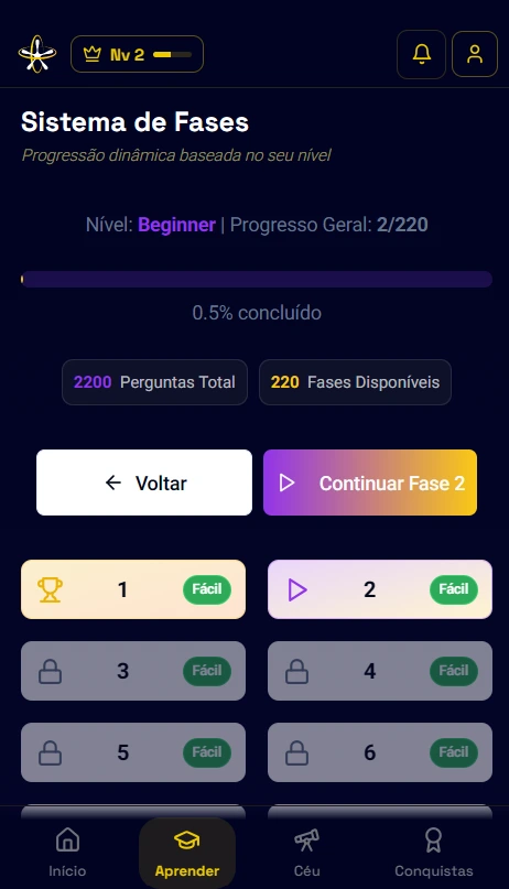 Tela Quiz Sistema de Fases do Urânia Class mobile — progresso, 2200 perguntas, 220 fases